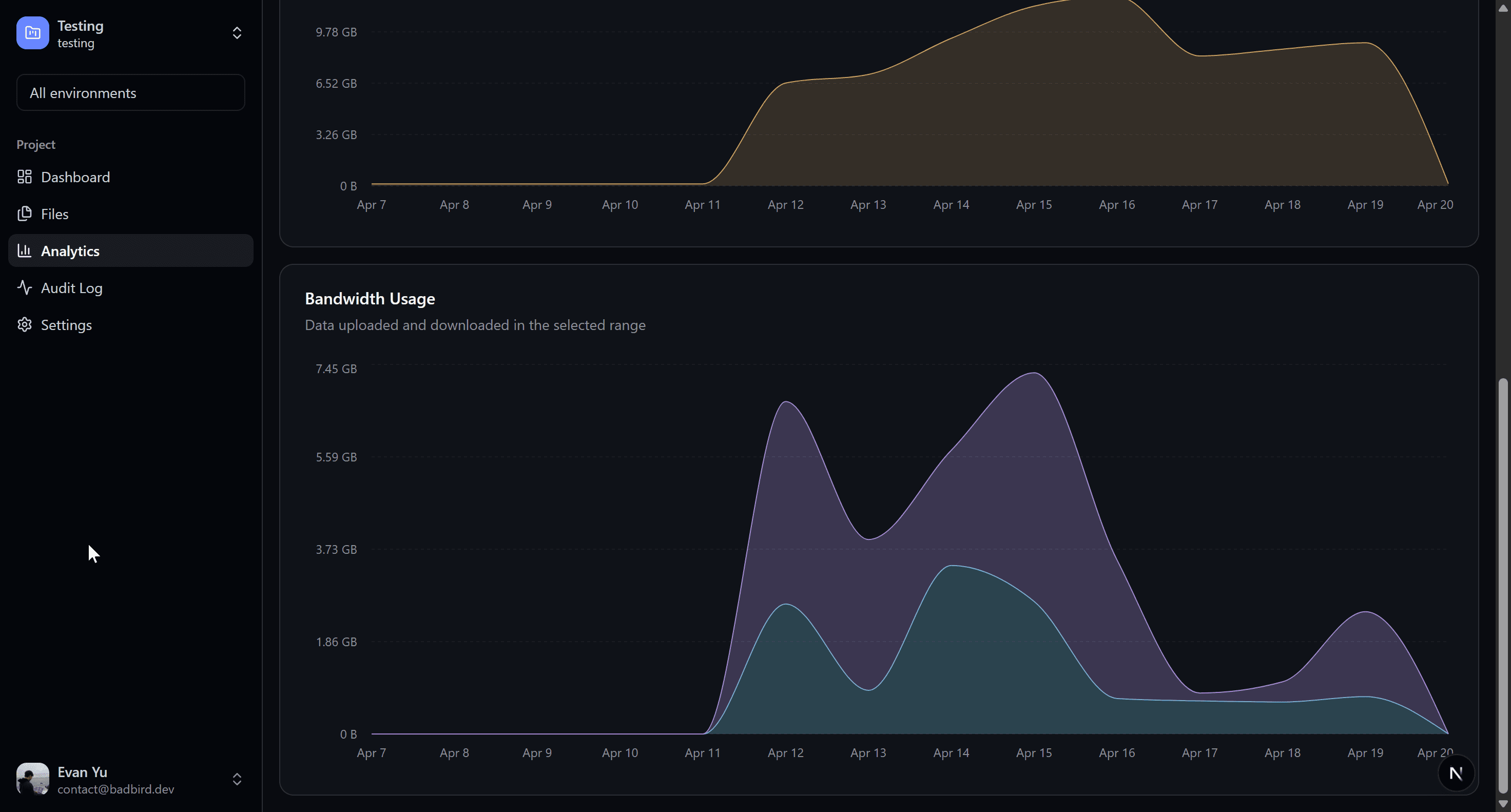 Analytics 2